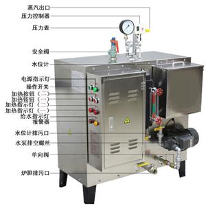电热免检蒸汽锅炉